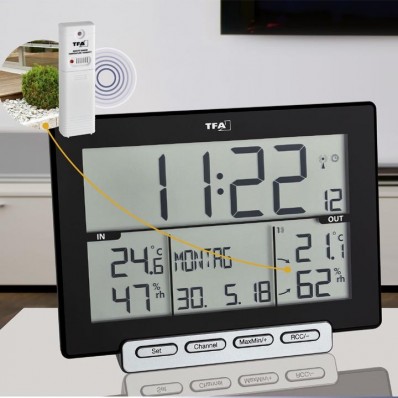 Thermo-hygromètre avec date