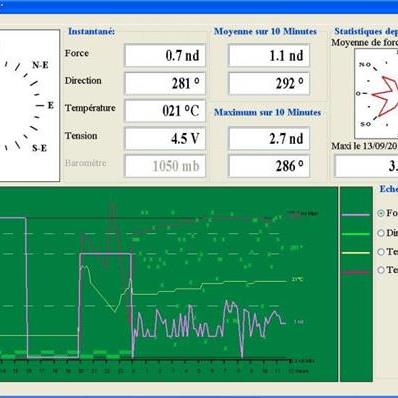 Logiciel anemometre CV7