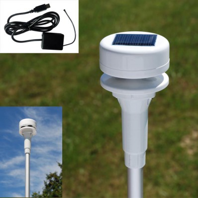 Capteur De Pluviomètre Sans Fil - Pour Station Météo, Mesure Précipitations, Auto-drainant, ABS
