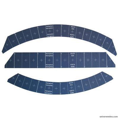 Diagrammes pour héliographe