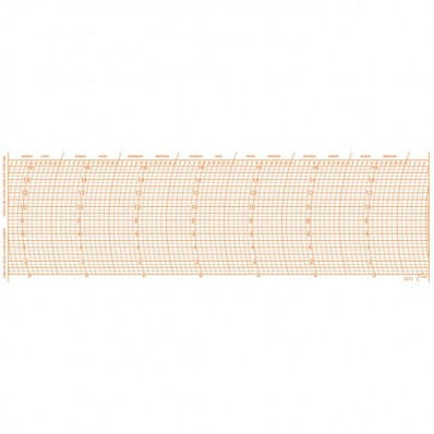 Diagrammes hebdomadaires