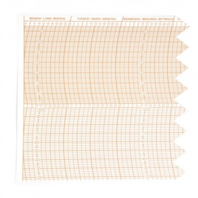 Diagramme thermo-hygrographe 13 x 30 cm
