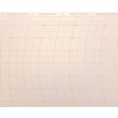 Diagrammes 16.8 x 40.7 cm pour barographe
