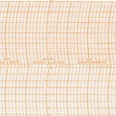 Lot de 100 diagrammes pour thermo-hygrographe