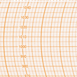 Feuille de recharge 11hPa enregistreur