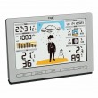 Prévisions météo avec Météo Jack 