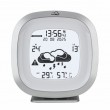 Station météo sans fil Wifi ID-03